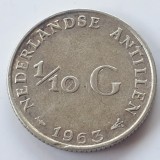 AntileleOlandeze 1/10 Gulden 1963 argint, America Centrala si de Sud