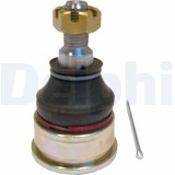 Pivot DELPHI TC1299
