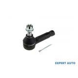 Capat de bara Mazda CX-5 (2011-&gt;)[KE,GH] #1