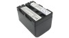 Cameron Sino Sony CCD-TRV108,CCD-TRV118,CCD-TRV128,CCD-TRV138,CCD-TRV308,CCD-TRV318,CCD-TRV328,CCD-TRV338,CCD-TRV608,DCR-DVD100 Baterie