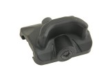 Adaptor deget sina RIS, FMA