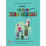 Ghidul Familia aproape zero deseuri