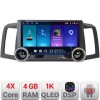 Navigatie Jeep Grand Cherokee 2008-2010 Edotec 4+64 10.5 inch Incell 1K android Wifi 5Ghz gps internet Kit-cherokee-2009 CarStore Technology