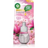 Air Wick Magnolia &amp; Cherry Blossom rezervă pentru difuzorul electric 19 ml
