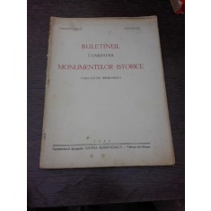 Buletinul Comisiunii Monumentelor istorice, aprilie iunie 1937