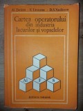 Cartea operatorului din industria lacurilor si vopselelor- Al. Tarana, F. Urseanu