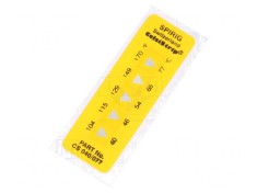 Indicator de Temperatură Multi-Scale