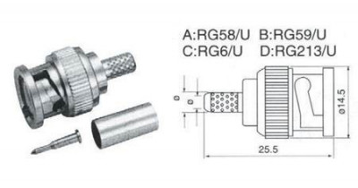 MUFA BNC RG59 TATA PENTRU SERTIZARE foto