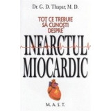 Tot ce trebuie sa cunosti despre infarctul miocardic | Dr. G. D. Thapar, M.D.