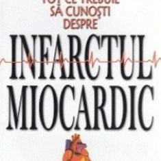 Tot ce trebuie sa cunosti despre infarctul miocardic | Dr. G. D. Thapar, M.D.