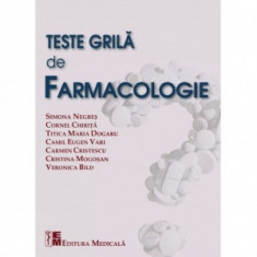 Teste grila de farmacologie