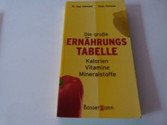 Calorii, vitamine, minerale- germana
