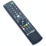 Telecomanda inteligenta universala pentru TV/LCD/LED Sony, 8M, Negru