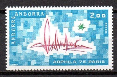 ANDORRA-Franta 1975, Expozitia Filatelica ARPHILA &amp;rsquo;75, serie neuzata, MNH foto