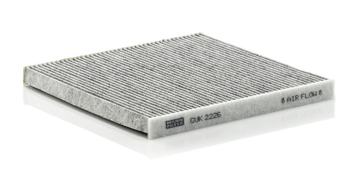 MANN-FILTER CUK 2226 Filtru, aer habitaclu