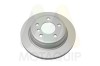 MOTAQUIP LVBD1675 COATED Disc frana
