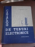 Catalog de tuburi electronice - A. Georgescu