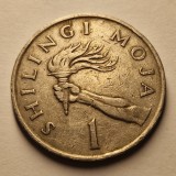 1 Shilling 1983 - Tanzania