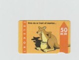 bnk card Cartele telefonice - Danemarca - Jydsk - Jydsk Definitive - Kangaroo - Tel:TDJD012c