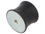 Atenuator Vibrații ELESA+GANTER, Filet M16, Diametru 95mm, Lungime 75mm, Carcasa Guma