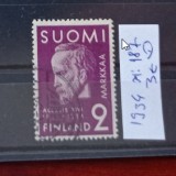 TS21 - Timbre serie Soumi-Finland - Finlanda - 1934 Mi187, Stampilat