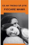 Ce ar trebui sa stie fiecare mama - Supergraph
