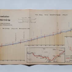 Rar Transilvania Plan Canalizarea râului Mures Zam - Alba-Iulia, 1916