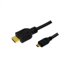 Adaptor HDMI Logilink CH0032 foto