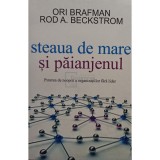 Ori Brafman - Steaua de mare si paianjenul (Editia: 2011)