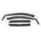 Set 4 Paravanturi auto fata si spate HYUNDAI IX 35 2010, Farad