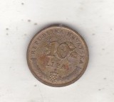 bnk mnd Croatia 10 lipa 1999