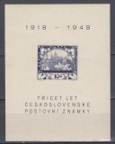 CEHOSLOVACIA 1948 ZIUA MARCII POSTALE BLOC NEDANTELAT MNH