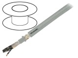 Cablu de Control Gri 2x1mm2 Cu