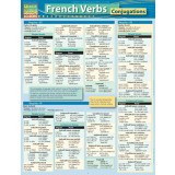 French Verb-Conjugations