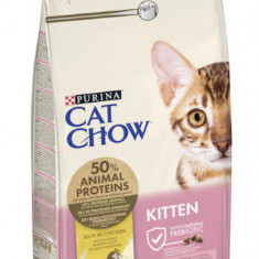 Hrana uscata pentru pisici Cat Chow Junior pui 1.5 Kg