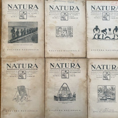 Revista Natura anul XVIII 1929 - 10 numere an complet