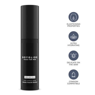 Spray BoyGlide Anal Relaxing 20ml foto