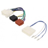 Mufa radio Dacia Renault la ISO ACC80B
