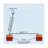 Kit Stop Lampi Fristom MD-002, 7 Pini, 12/24V, Universal: Tractor, Camion, Remorca - Functii: Pozitie, Frana, Semnalizare, Iluminare numar