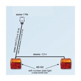 Kit stop lampi MD-002 cu fisa 7 pini RLZ01-02 Fristom foto