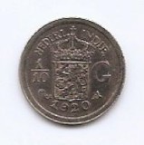 Indiile de Est Olandeze 1/10 Gulden 1920 Wilhelmina, Argint 1.25g/720,KM-311 (2)