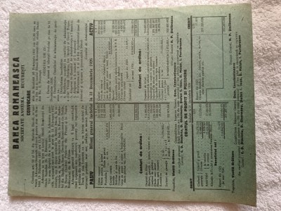 veche Reclama Societatea Anonima Banca Romaneasca , bilant 31 decembrie 1926 foto