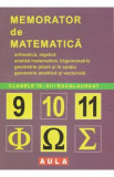 Memorator de matematica - Clasele 9-12 - Carmen Silvia Fragan, Cristian Erlic