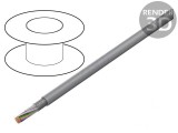 Cablu Ecranat 40x0,14mm2 PVC