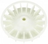 Elice ventilator uscator de rufe Candy Originala