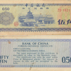 1979, 50 Fen (P-FX2) - China