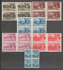 Romania.1947 1 Mai-Ziua muncii bloc 4 YR.119