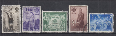 ROMANIA 1935 LP 110 O.E.T.R OFICIUL PENTRU EDUCATIA TINERETULUI ROMAN STAMPILATA foto