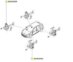 Opritor Usa Fata Stanga, Dreapta Renault 804303543R Kft Auto foto