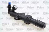 Cilindru receptor ambreiaj Citroen C8, Jumpy II, Jumpy II Sasiu; Fiat Scudo, Scudo Sasiu, Ulysse; Lancia Phedra; Peugeot 807, Expert, Expert Sasiu,